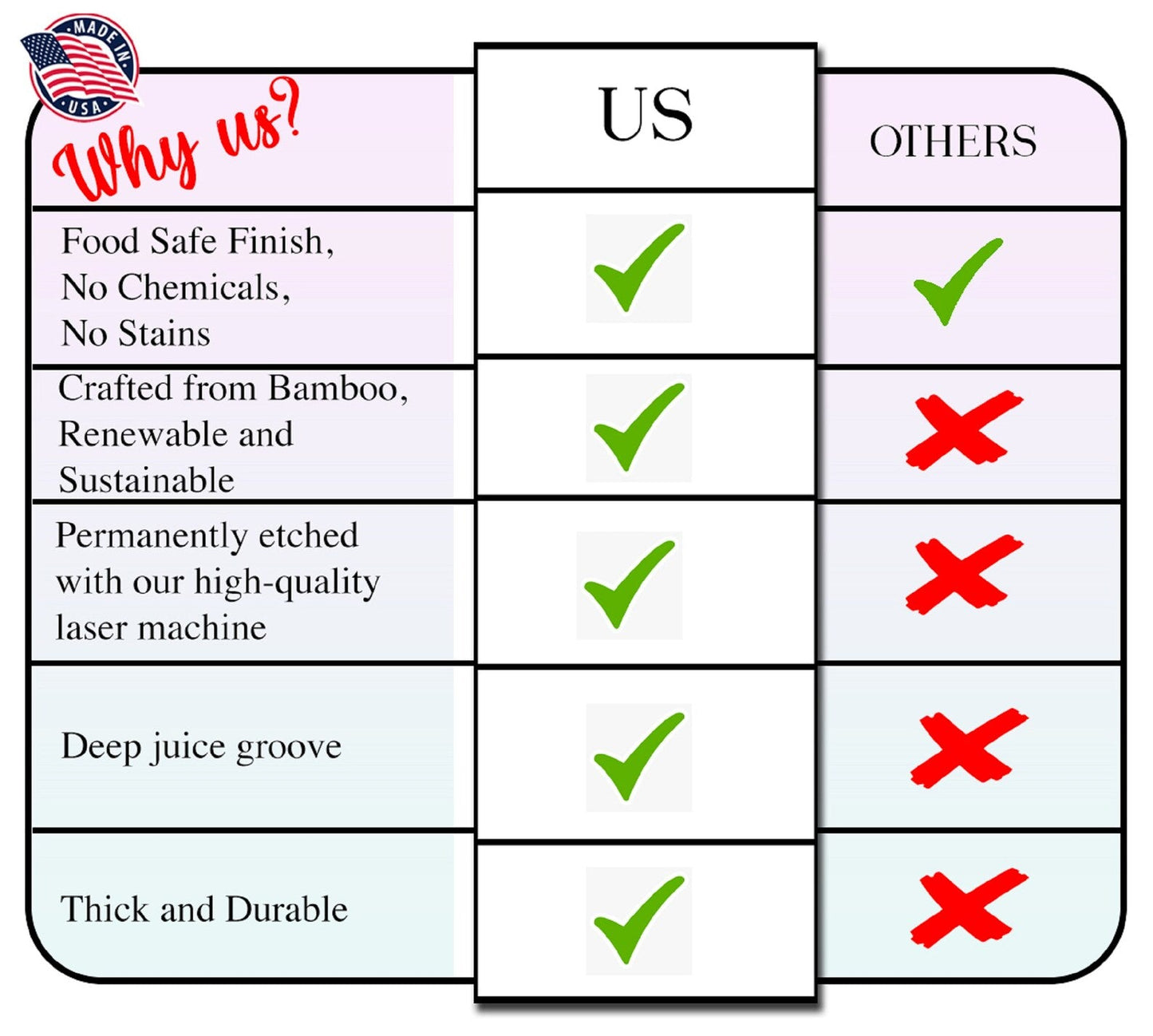 Better Together Cutting Board